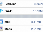 Controlar consumo iPhone