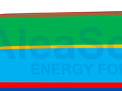 AleaSoft: Portugal afronta revolución renovable mejor posicionada España pero reto grande