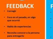 feedback feedforward: claves prácticas para mejor comunicación