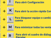 tecla Windows, para sirve