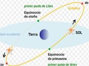 primavera 2020