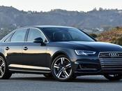 2019 Audi Configurations