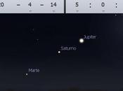 baile planetas Luna abril