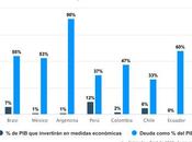 Coronavirus América: México registra 6.875 casos contagio fallecidos