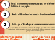 Cómo comprobar sitio seguro confiable