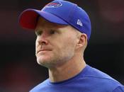 Análisis Draft 2020 Buffalo Bills
