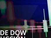 Teoría Dow: Reglas Análisis Técnico