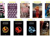 Lecturas abril