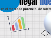 ¿cuál mercado potencial nuestro libro autopublicado?