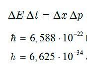 Partículas Virtuales