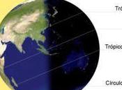 2020: Llega verano Hermisferio norte invierno Hemisferio