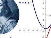 Activity 2.1. Limit Geometry Problems