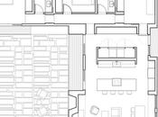 Casa Feng Shui