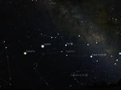 Observatorio virtual: Observando planetas