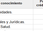 Convocatorias Becas Ayudas estudio curso 2020-2021