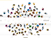 Como inscribirse portal Empléate SEPE