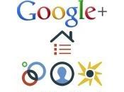 Google+, impresiones tras semanas