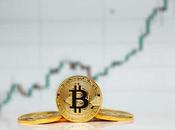 Bitcoin supera barrera $10K mercado miras alza