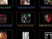 Alineamientos D&amp;D, Youtubers Warhammer