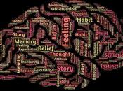 distorsiones cognitivas empresa