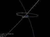 Asteroide podría impactar tierra noviembre