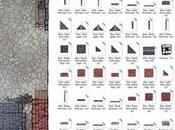 ahora, tejados: Ayudas para planos, mapas, descripciones,...