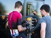 Ineos Team utiliza Tour ruedas contrarreloj Shimano