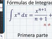 Exercise 1.1. Integration Formulae