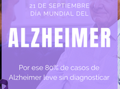 Mundial Alzheimer