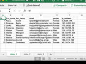 Realizar misma modificación varias hojas cálculo Excel