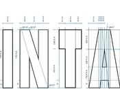Manual marca: cómo