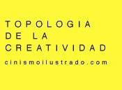 Topología Creatividad
