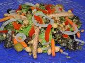 Ensalada crudites