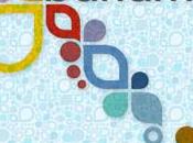 Identidad Marca País Bahamas