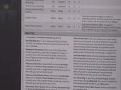 Perfil reglas completos Silente