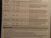 Primeras imágenes codex marines espaciales unidades