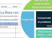 Template 2.1. Straight Line