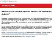 Plataforma Zelle restituida clientes Wells Fargo Venezuela
