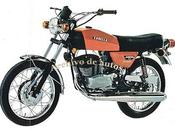 Zanella Andina 15-5 1978