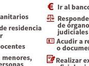 Cierre Perimetral Andalucía ¿Puedo pasar municipio confinado?