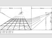 Peter Eisenman, ficción razón
