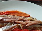 Coca escalivada keto