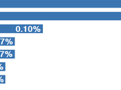 Japón potencia espacial, ahora quiere volver serlo Asia-Pacífico