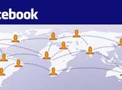 Manejar privacidad Facebook