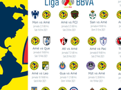 Calendario América clausura 2021 futbol mexicano