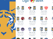 Calendario Tigres UANL clausura 2021 futbol mexicano