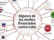 Cibernegocio contra Cuba medios dependientes hacen juego