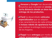 nuevas generaciones exigen envíos inmediatos gracias expertos como Movon Logistic Solutions