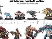 Ayudas para Necromunda, Carl_R_Johnston