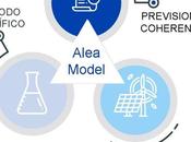 AleaSoft: previsiones precios mercados energía producto perecedero